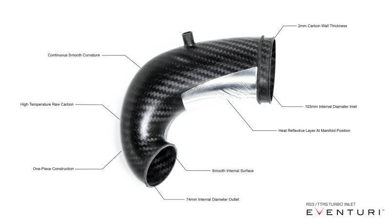 Eventuri Audi RS3 / TTRS Gen 2 LHD Carbon Turbo Inlet w/ No Flange thumbnail 4