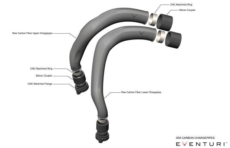 Eventuri BMW F8X M2C/M3/M4 - S55 Carbon Charge-Pipes thumbnail 4
