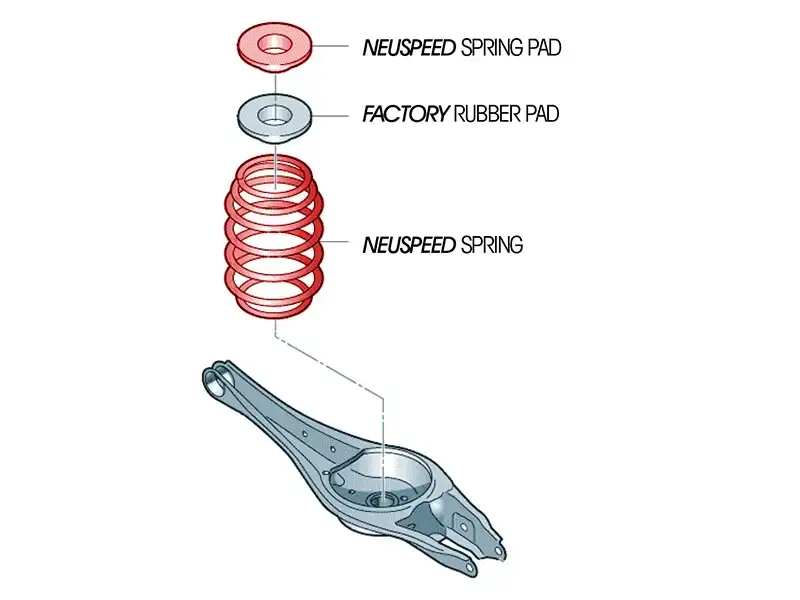 NEUSPEED Spring Riser Pad Kit - Rear thumbnail 2