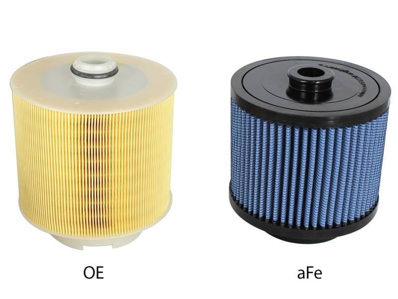aFe 10-10125 aFe MagnumFLOW Air Filters OER Pro 5R 05-11 Audi A6 Quattro (C6) V6 3.2L thumbnail 3