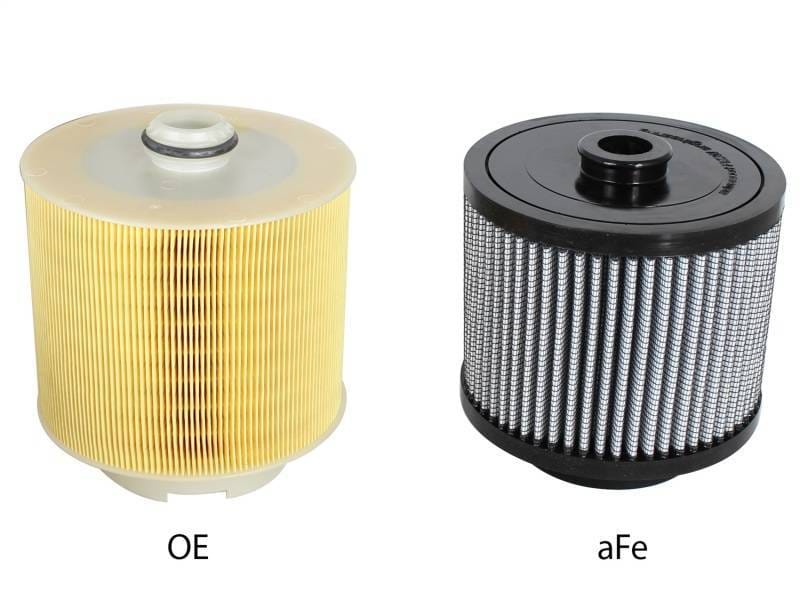 aFe 11-10125 aFe MagnumFLOW Air Filters OER Pro DRY S 05-11 Audi A6 Quattro (C6) V6 3.2L thumbnail 3