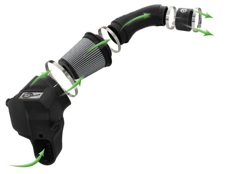 aFe 51-76301 aFe Momentum PRO DRY S Intake System 12-14 BMW M5 (F10) V8 4.4L (tt) thumbnail 7