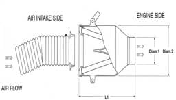 BMC ADDIA85-150 BMC Universal Direct Intake Air System Induction Kit 85mm Diameter (Displacement Over 1600cc)