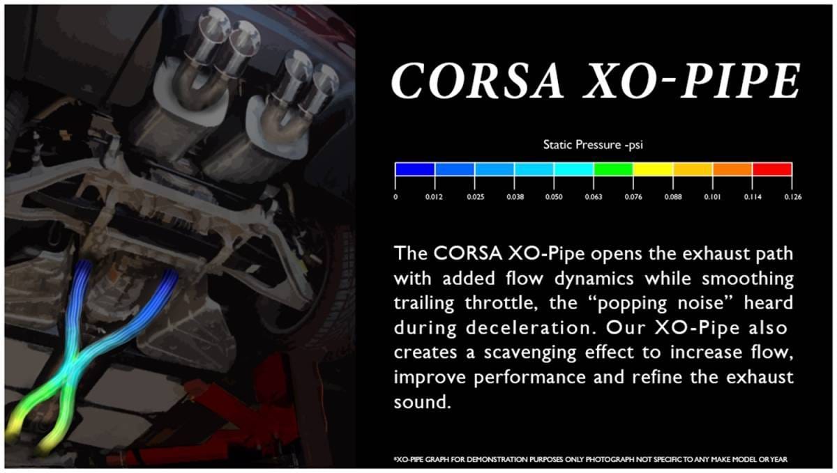 CORSA Performance 14330 Corsa 2009-2013 Chevrolet Corvette C6 6.2L V8 XO Pipe Exhaust thumbnail 3