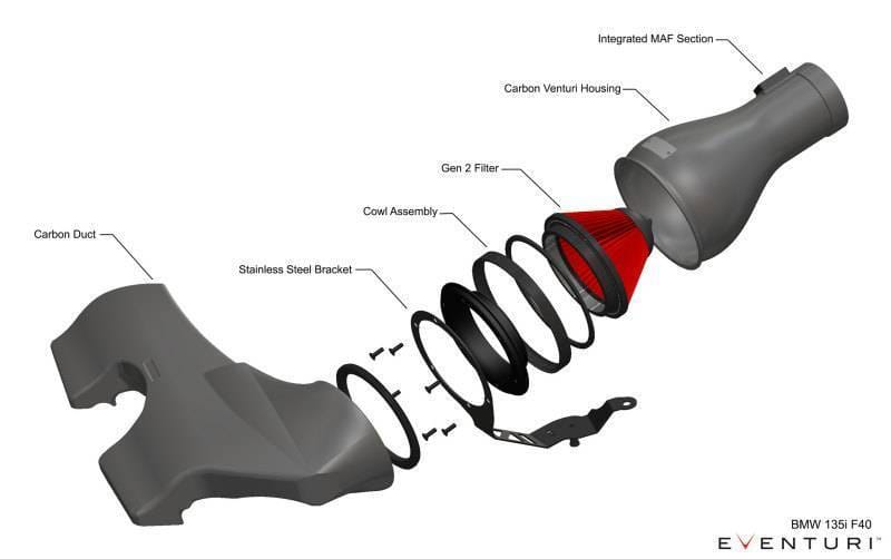 Eventuri Mini Countryman JCW 306hp Black Carbon Intake - No Scoop thumbnail 2