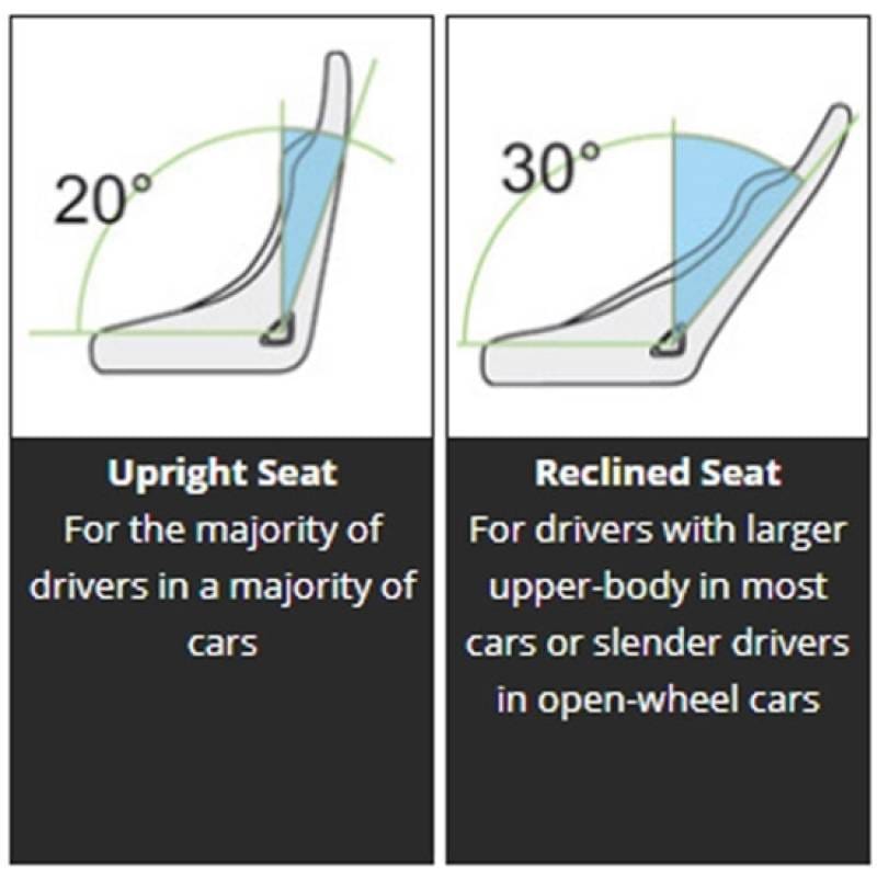 SPARCO SHR20MCS3 Sparco Stand21 Club III Frontal Head Restraint - Medium thumbnail 3