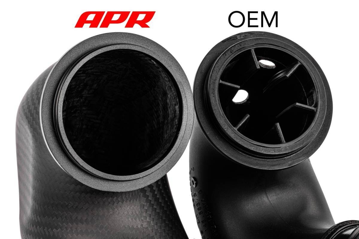 HJQF CI100059 APR Carbon Fiber Intake System w/ Turbo Inlet Pipes - 992 3.0T/3.7T - Fits 2020-2025 Porsche 911 thumbnail 57