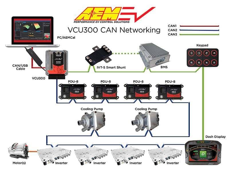 AEM 30-8100 AEM EV VCU300 Programmable Vehicle Control Unit 196-pin Connector 3 CAN 4-Motor Control thumbnail 3