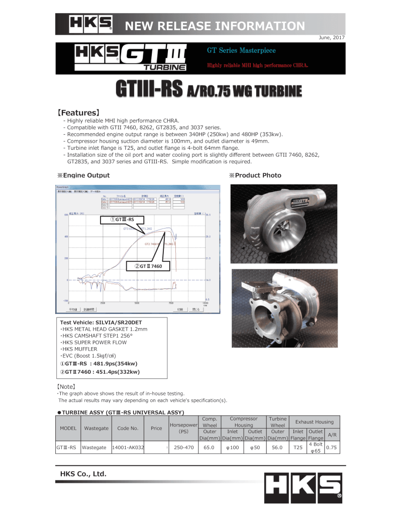 HKS 14001-AK032 HKS GTIII-RS A/R 0.75 WG TURBINE