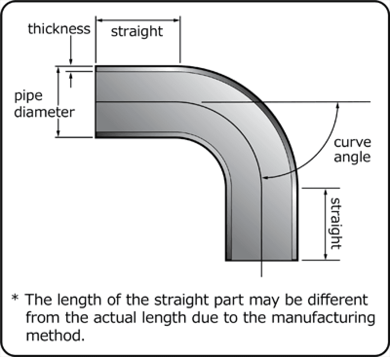 HKS 1807-RA084 HKS Universal Aluminum Bend - 50mm - 30 Deg -1.0D thumbnail 2