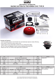 HKS 70020-AH110 HKS RS HONDA CIVIC TYPE-R FK8 K20C (AFR Not Incl.)