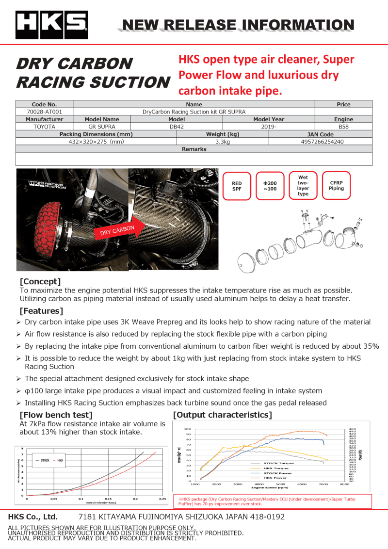 HKS 70028-AT001 HKS DryCarbon Full Cold Air Intake Kit GR SUPRA thumbnail 5