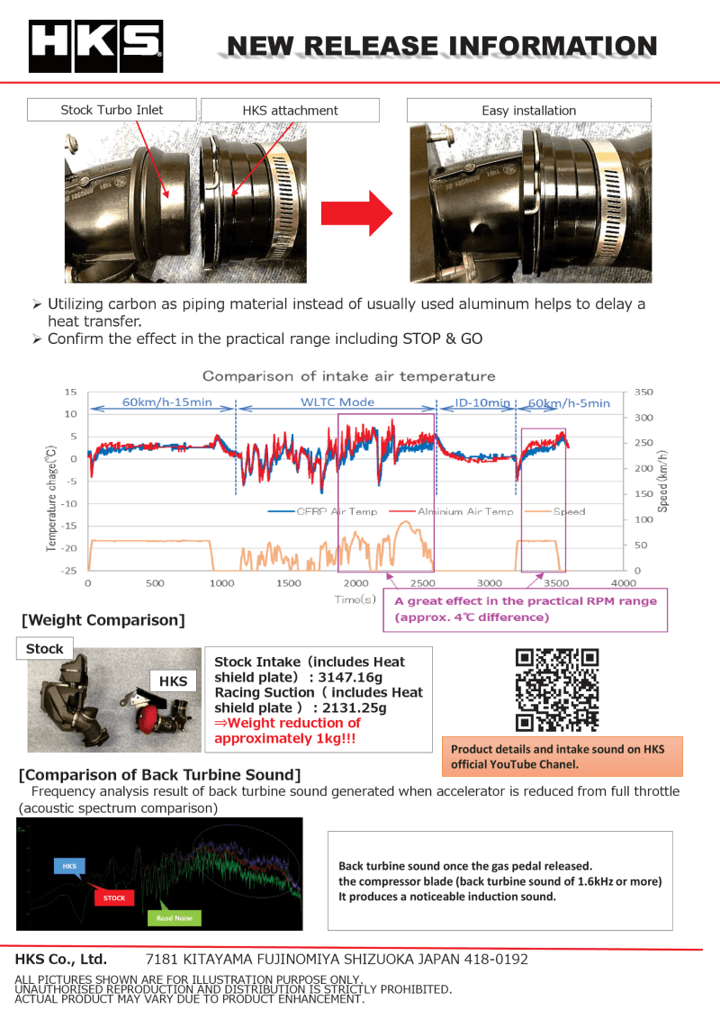 HKS 70028-AT001 HKS DryCarbon Full Cold Air Intake Kit GR SUPRA thumbnail 6