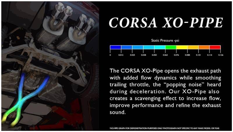 CORSA Performance 14322 Corsa 2013-2014 Ford Mustang Shelby GT500 5.8L V8 XO Pipe Exhaust thumbnail 4