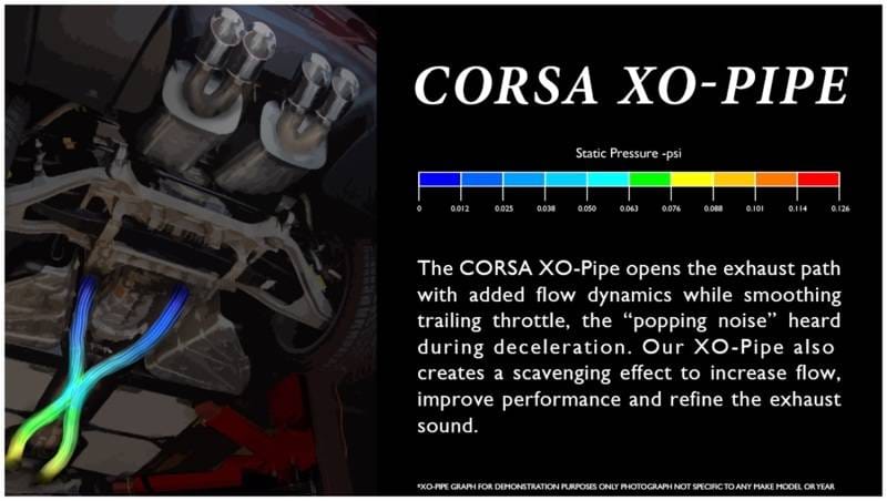 CORSA Performance 14370 Corsa 2011-2014 Ford Mustang GT 5.0L V8 2.75in XO-Pipe w/ Cat thumbnail 10