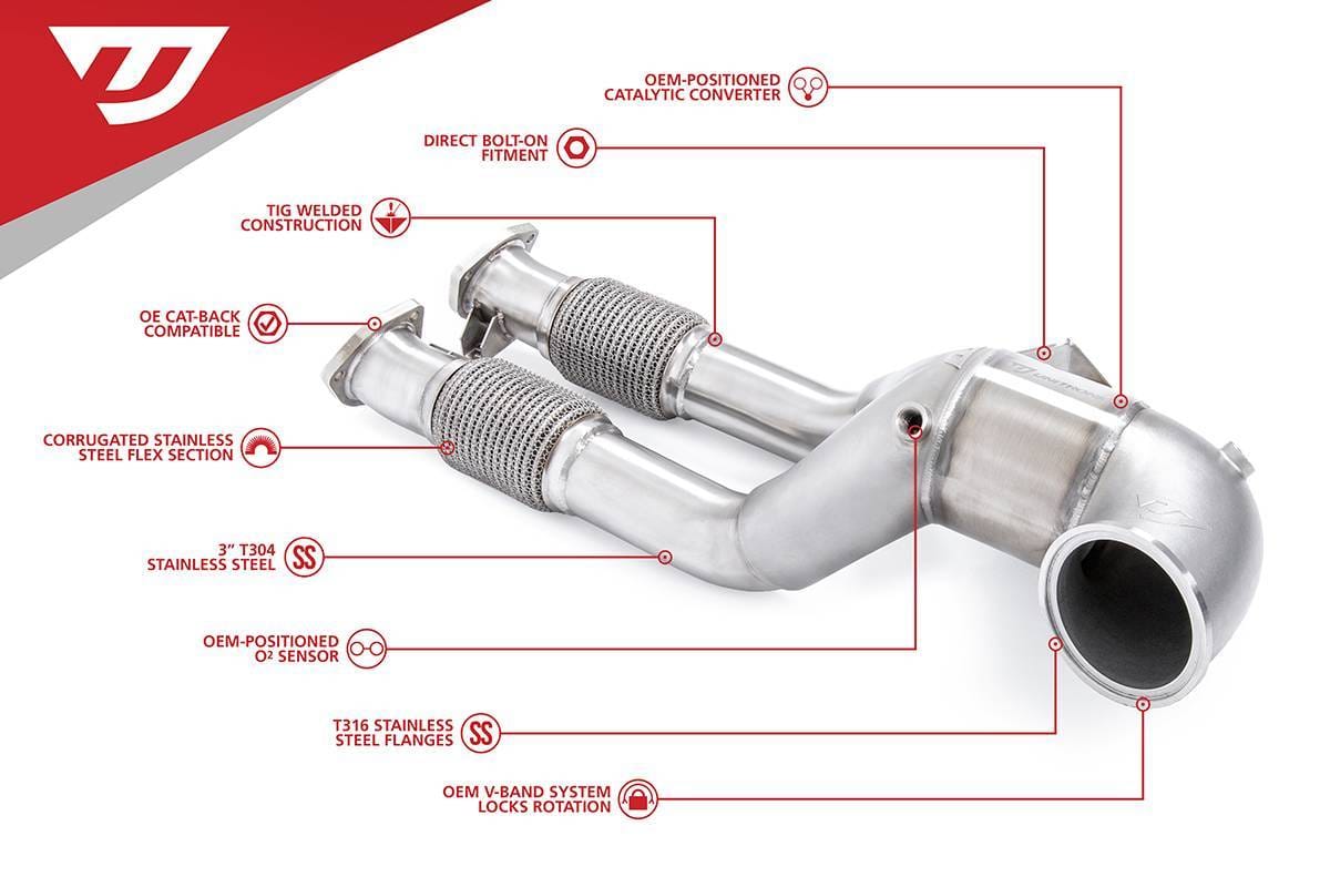 Unitronic Performance Downpipe w/ Midpipes for 2.5TFSI EVO