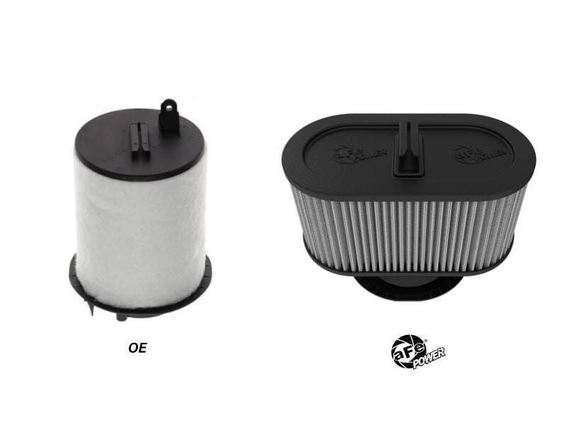 aFe 10-10408DM aFe 08-15 Audi R8 V8 4.2L MagnumFLOW Pro DRY S Air Filter thumbnail 7