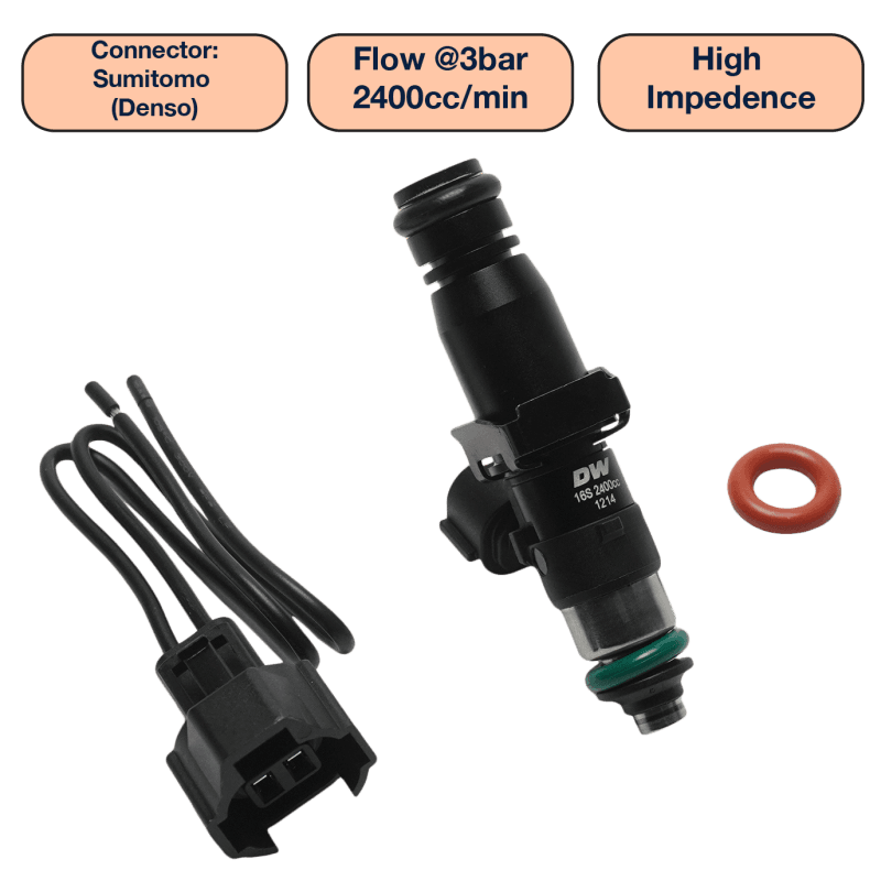 Energy Suspension 90.2111G Energy Suspension Spring Bushing (Replaces RB117)