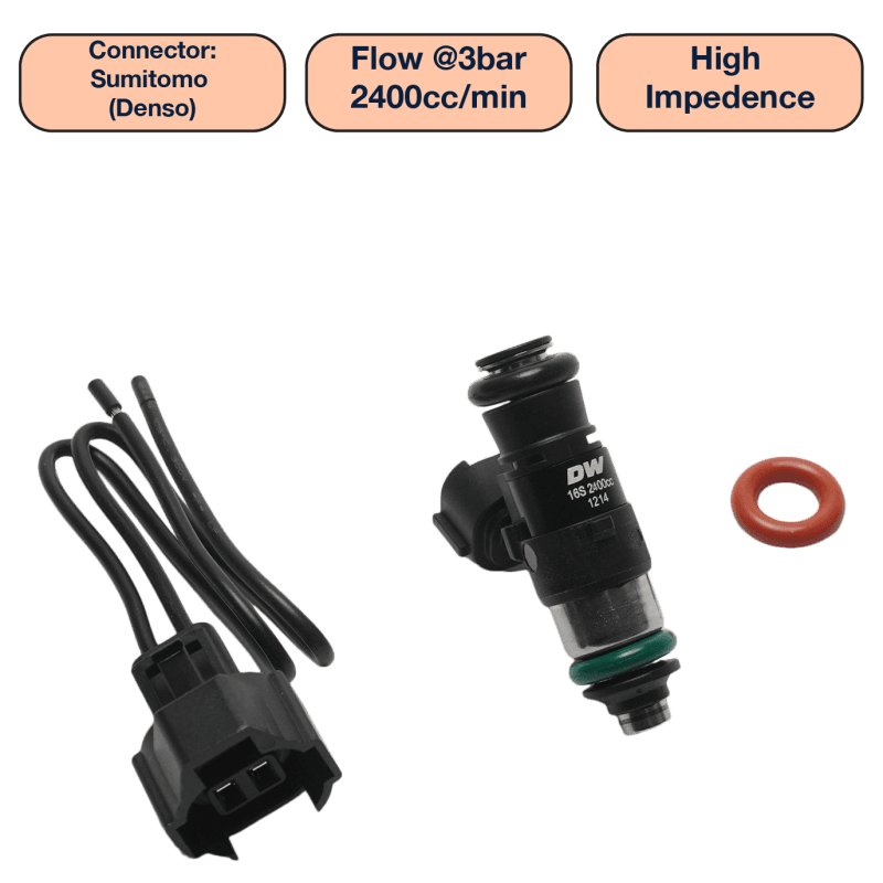 Energy Suspension 6191.01 Energy Suspension Spring Isolator 2.45 Innerod