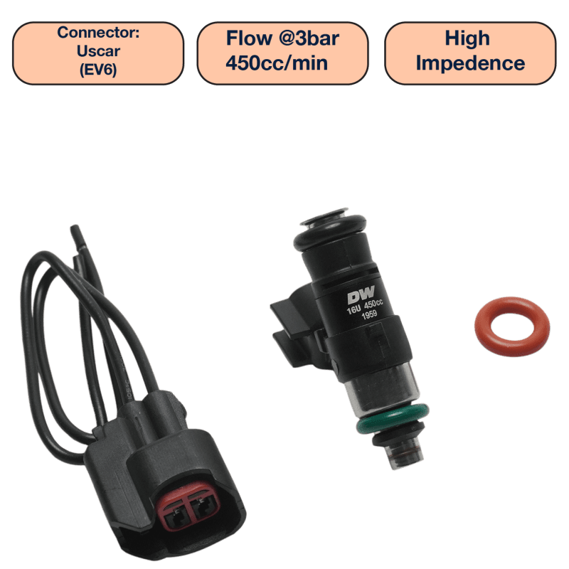Energy Suspension 3.8107G Energy Suspension Shock Mount Bushings - Black