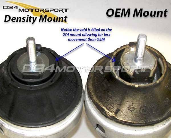 034Motorsport Density Line Engine Mounts for B6/B7 AUDI S4/RS4 V8 (sold in pairs) 034-509-0008 thumbnail 3
