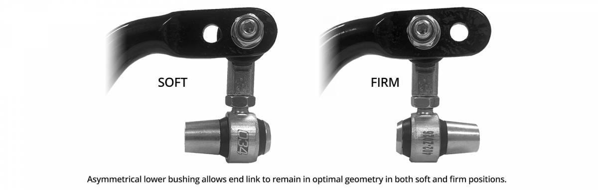 034MOTORSPORT DYNAMIC+ ADJUSTABLE REAR SWAY BAR END LINK KIT FOR MKVII VW GTI/GLI/R/JETTA AND 8S/8V/8V.5 AUDI TT/TTS/TTRS/A3/S3/RS3 034-402-4027 thumbnail 6