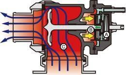 HKS 71008-AK004 HKS RACING SQV UNIVERSAL BOV thumbnail 2