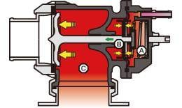 HKS 71008-AK004 HKS RACING SQV UNIVERSAL BOV thumbnail 3