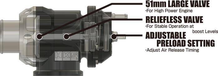 HKS 71008-AK004 HKS RACING SQV UNIVERSAL BOV thumbnail 5