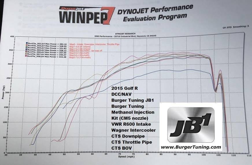 BMS JB1 Performance Tuner for VW MK7 Golf R, 8V Audi S3 EA888 Gen3 MQB 2.0T thumbnail 2