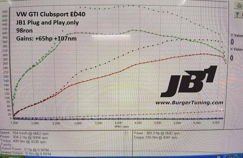 BMS JB1 Performance Tuner for VW MK7 Golf R, 8V Audi S3 EA888 Gen3 MQB 2.0T thumbnail 5