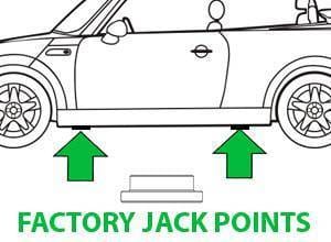 Burger Motorsports Jack Pad Adapter for MINI Cooper thumbnail 4