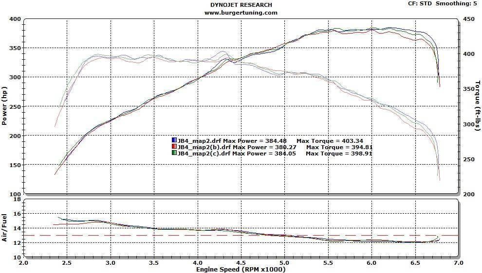 Burger Motorsports N54 JB4 BMW Performance Tuner thumbnail 3