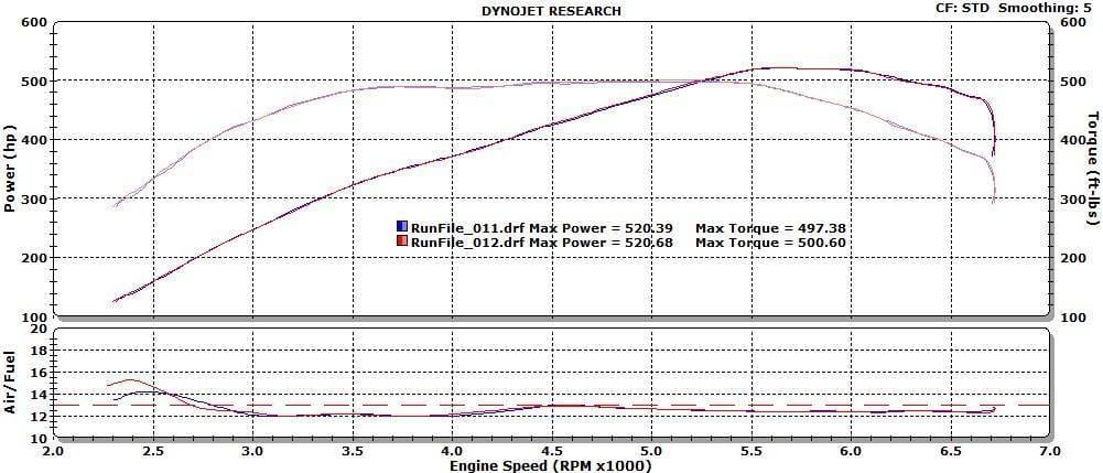Burger Motorsports N54 JB4 BMW Performance Tuner thumbnail 5