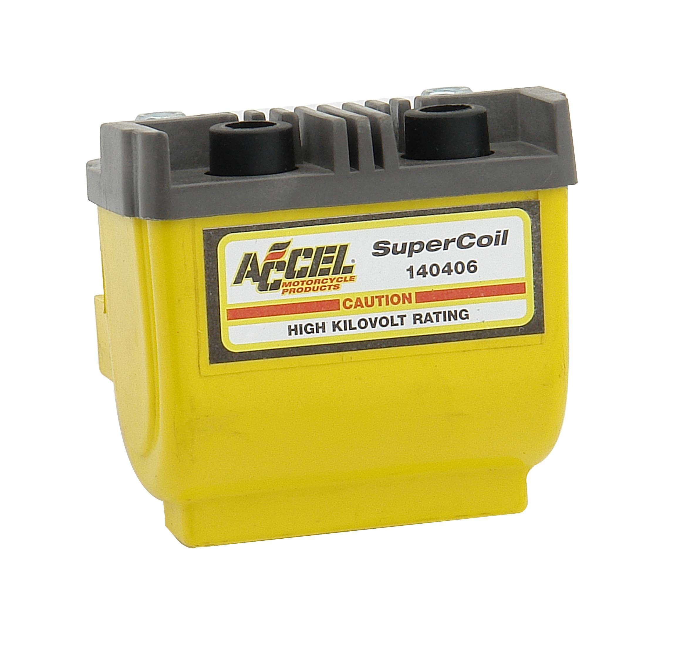 BDDP 140406 Super Coil-Points