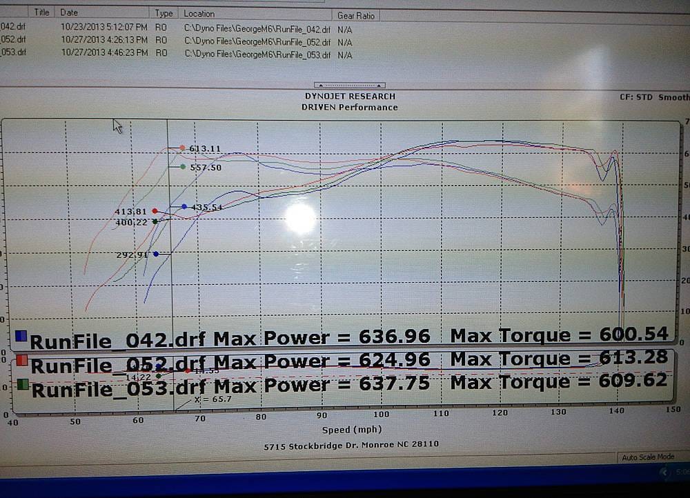 Burger Motorsports S63tu Stage 1 Tuner for 2013+ BMW M5 / M6 / X5M / X6M thumbnail 3