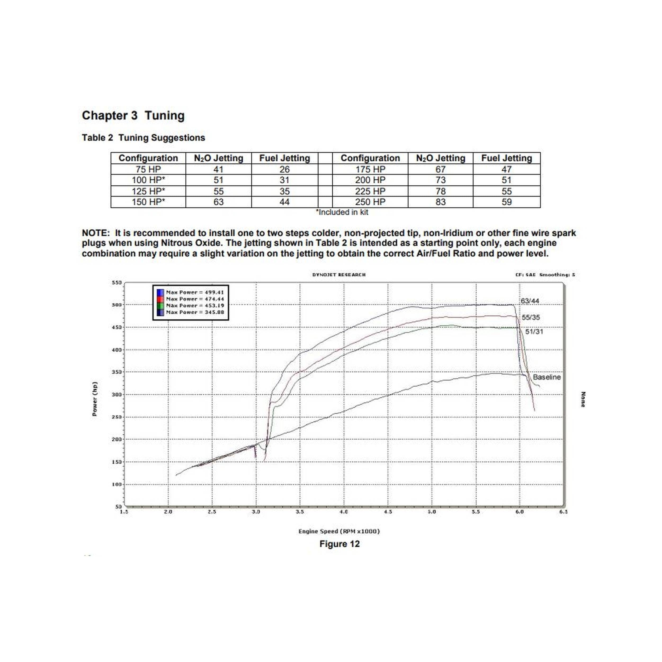 BHHV 05164BNOS NOS Plate Wet Nitrous System - GM thumbnail 10