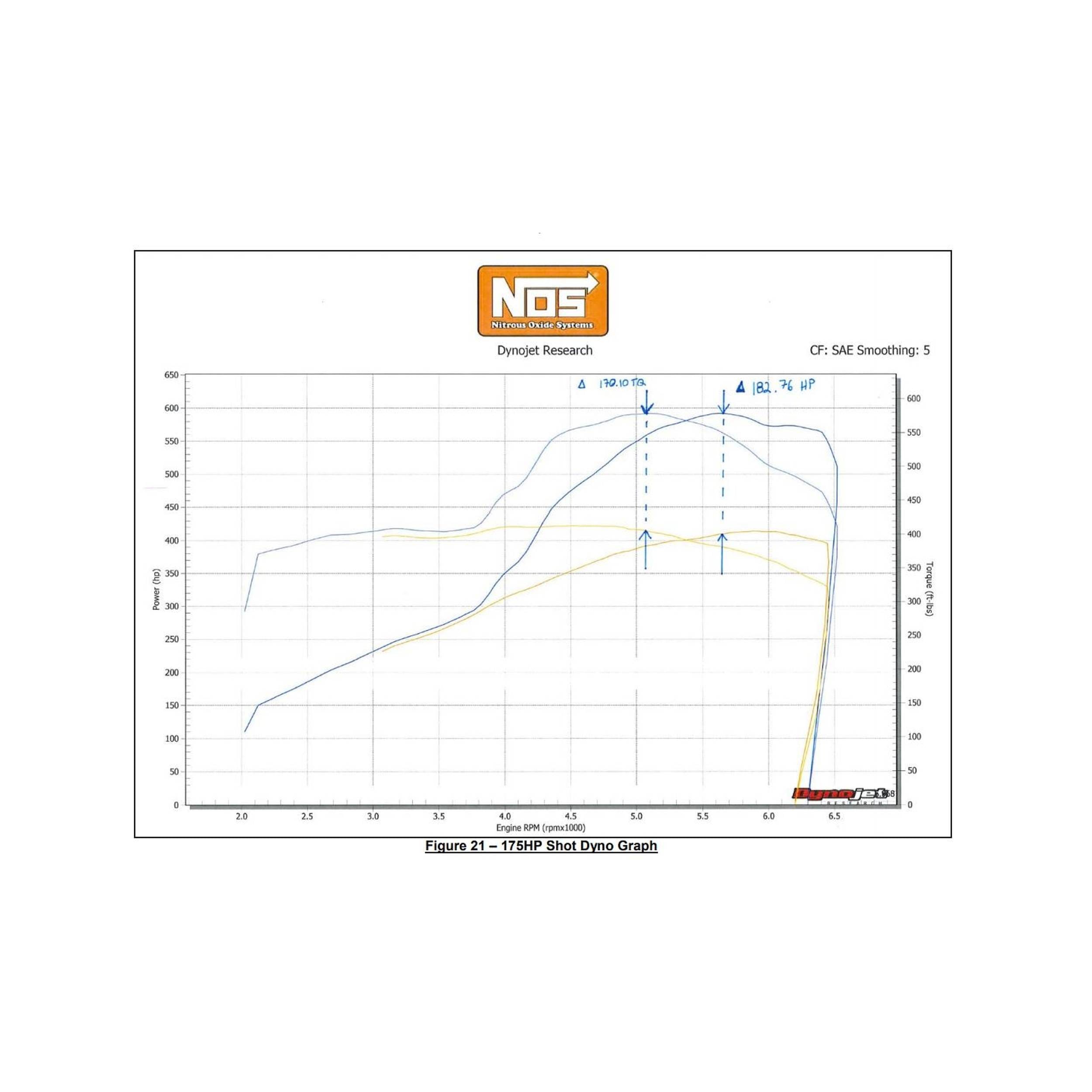 BHHV 05159BNOS NOS Plate Wet Nitrous System - GM thumbnail 12
