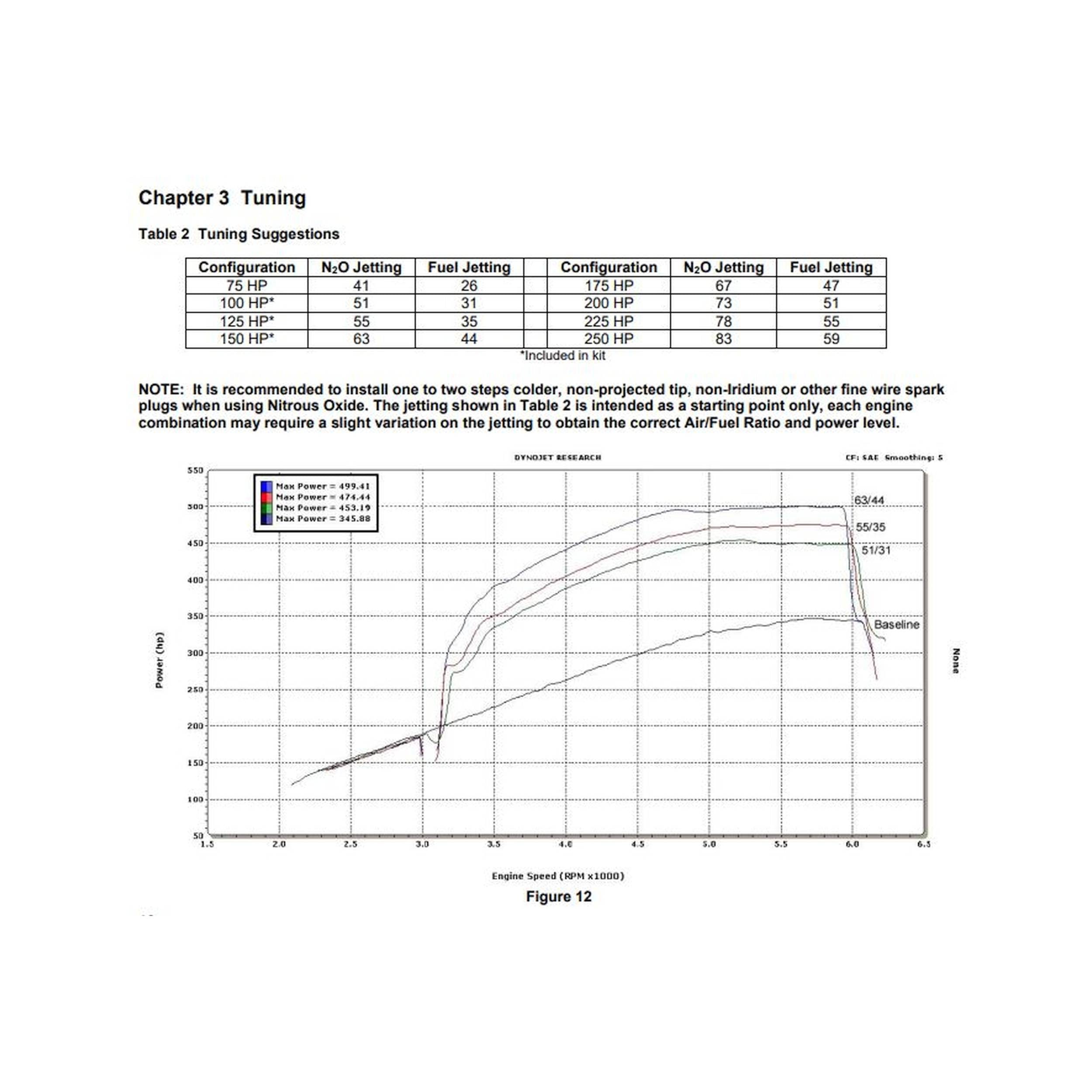 BHHV 05162BNOS NOS Plate Wet Nitrous System - GM thumbnail 10