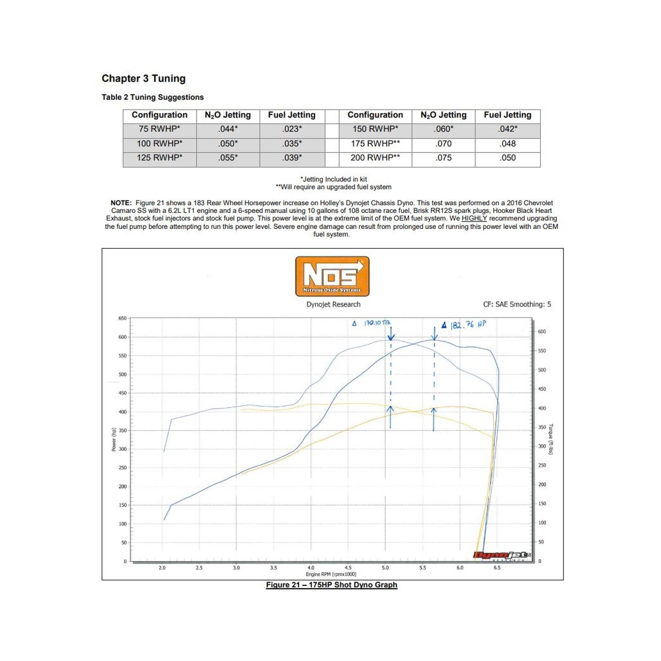 BHHV 05218NOS NOS Plate Wet Nitrous System - GM thumbnail 11