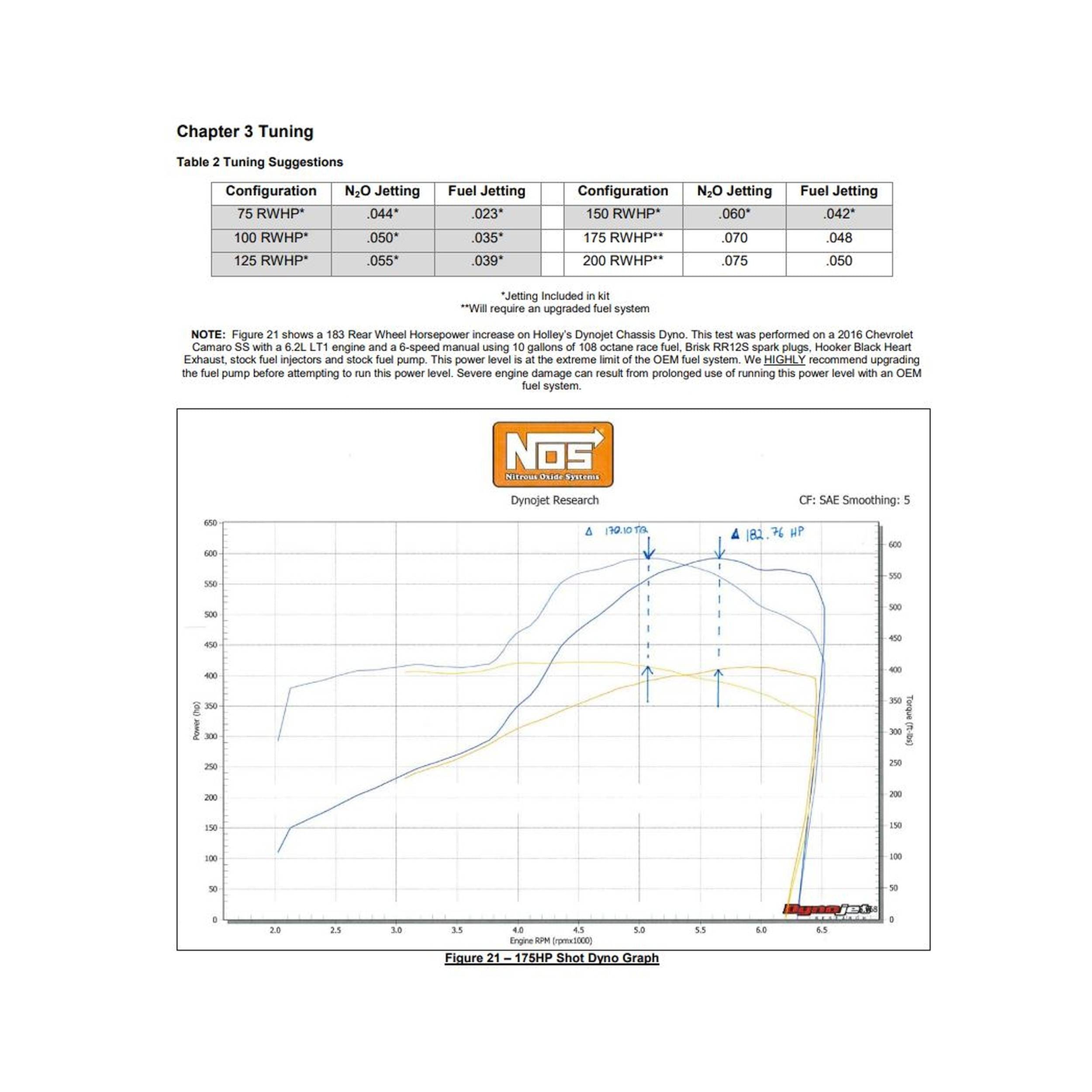 BHHV 05219NOS NOS Plate Wet Nitrous System - GM thumbnail 10