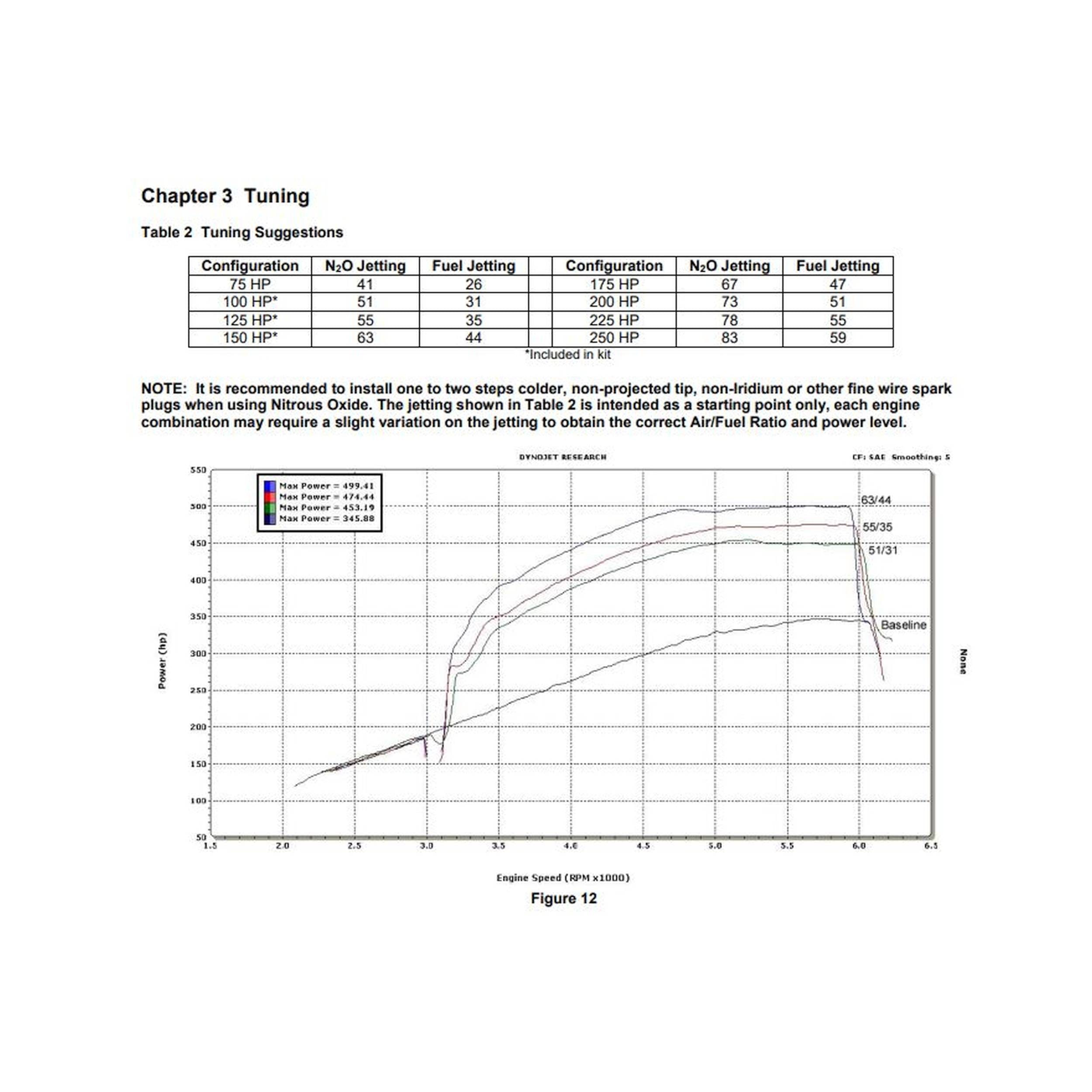 BHHV 05173BNOS NOS Plate Wet Nitrous System - GM thumbnail 10