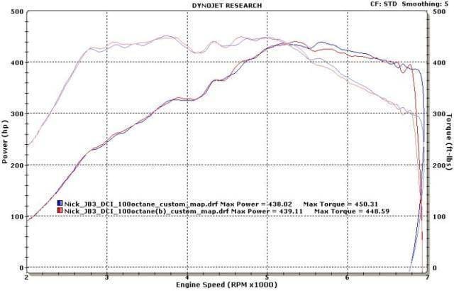 ERCompetitionSeriesFrontMountIntercooler(FMIC)KitN54,N55TIALQBlow-offValve(Black) thumbnail 14