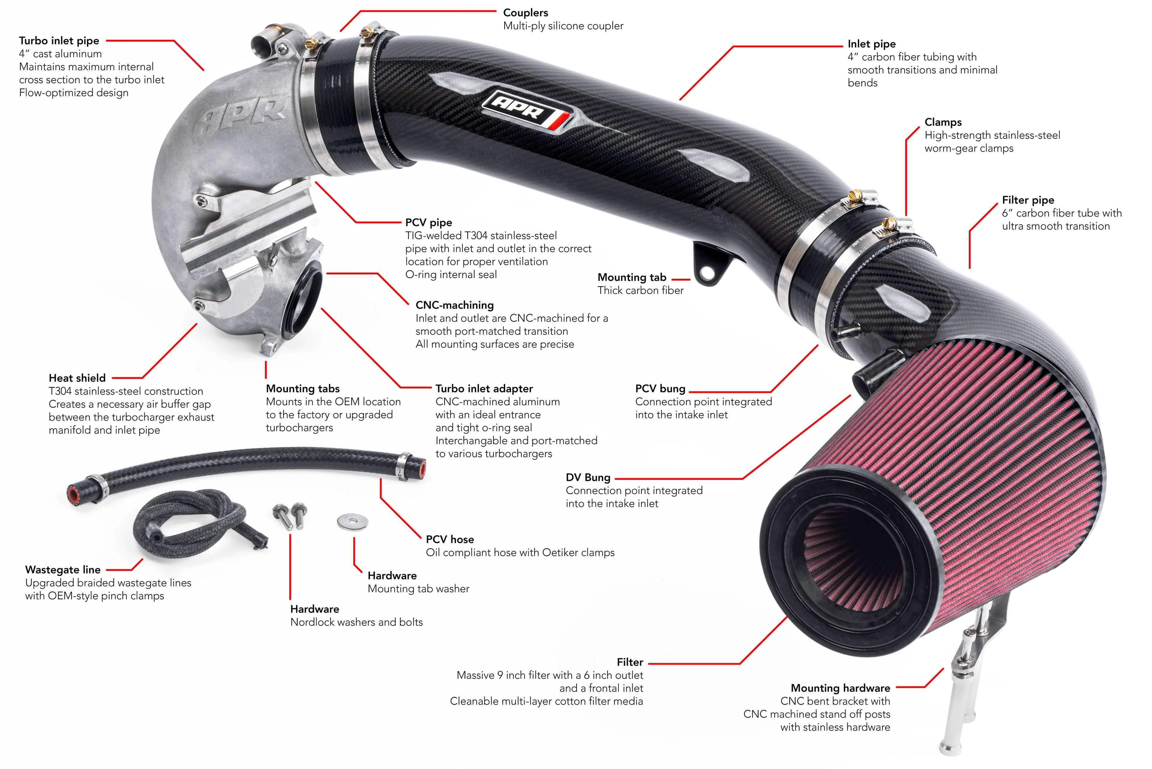 HJQF CI100038-A APR Carbon Fiber Intake Filter System - 2.5 TFSI MK3 TT RS/RS3 thumbnail 10