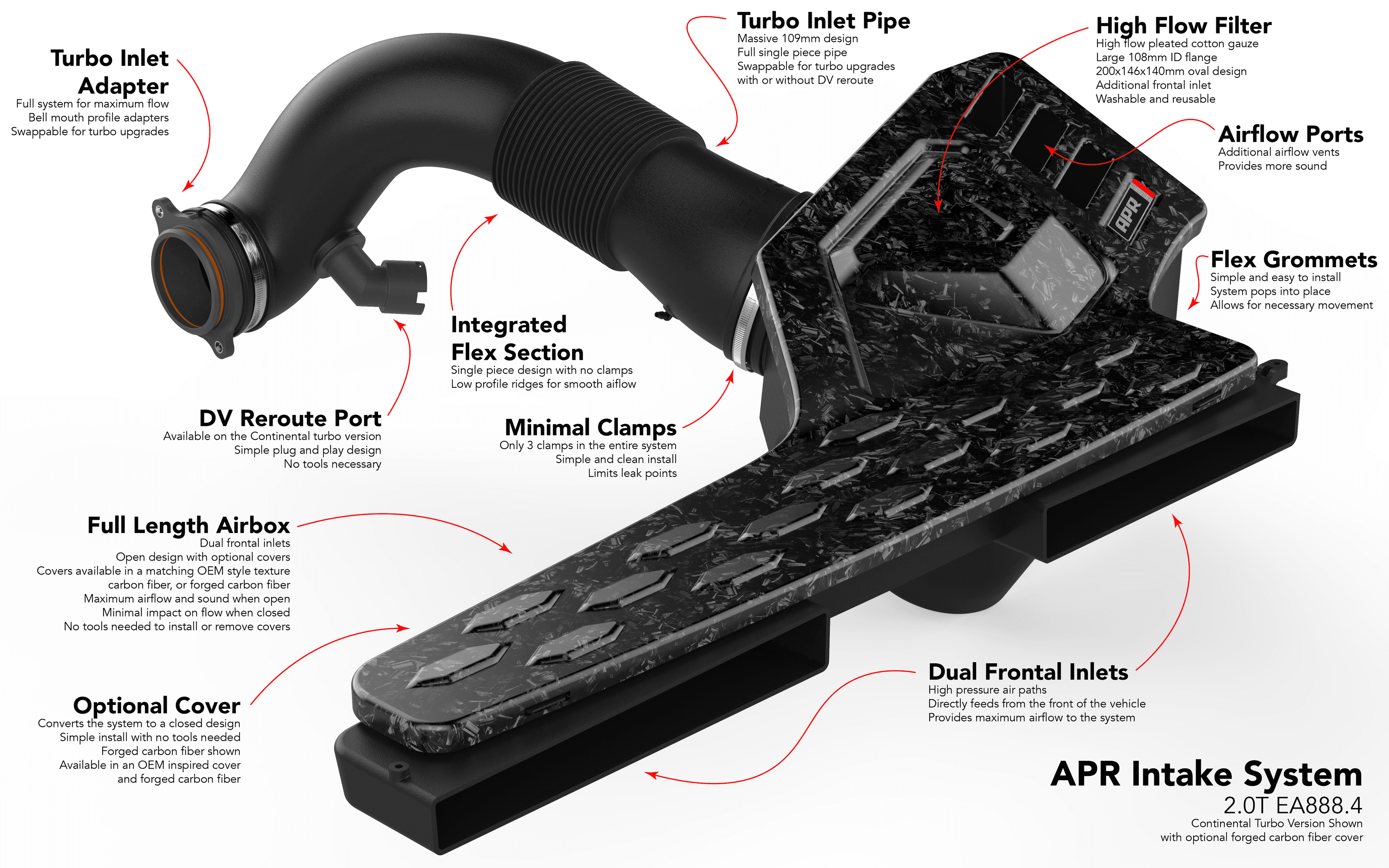 HJQF CI100053 APR Intake System - 2.0T EA888.4 MQB EVO - Fits 2022-2026 Volkswagen, Audi models thumbnail 55