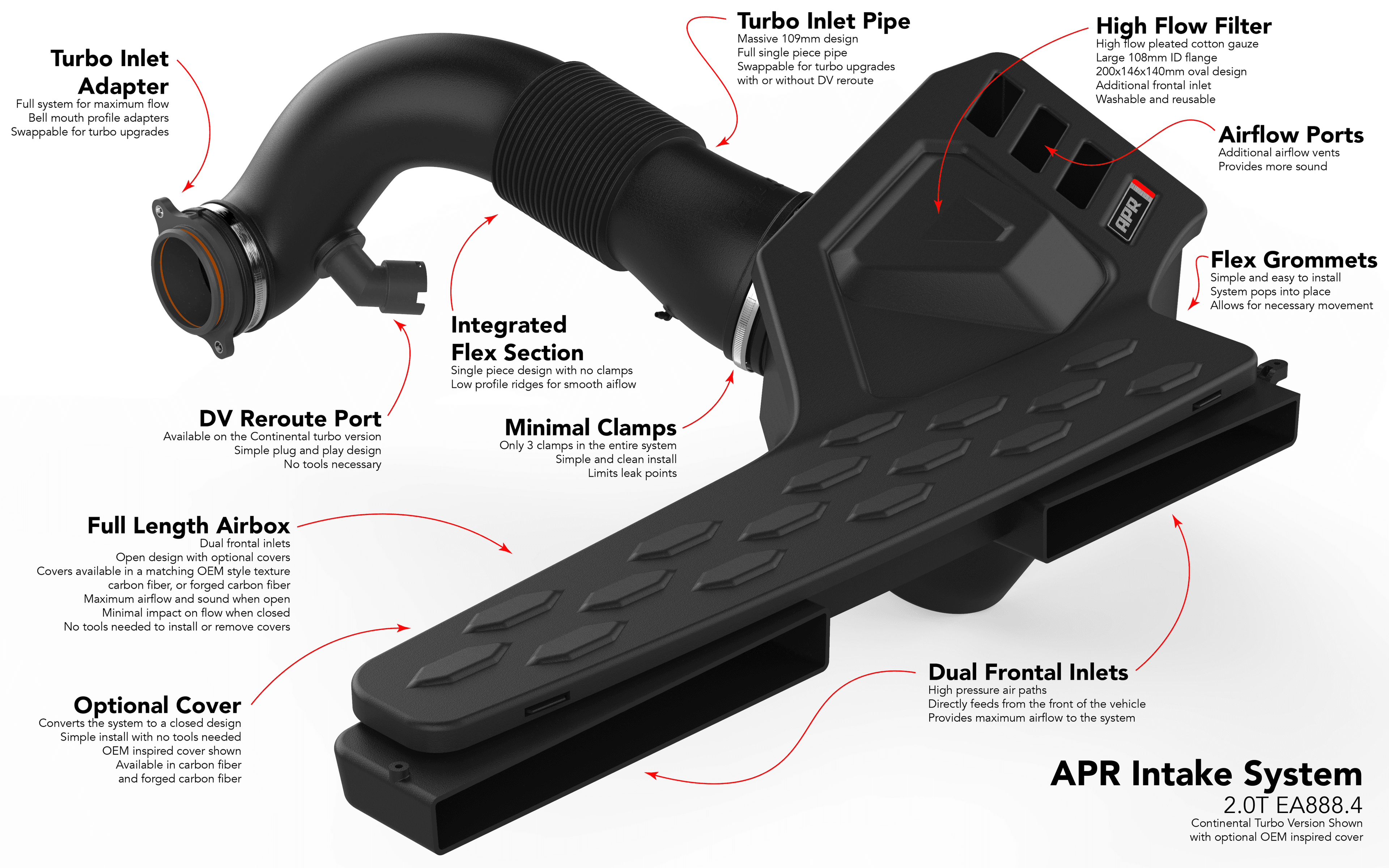 HJQF CI100053 APR Intake System - 2.0T EA888.4 MQB EVO - Fits 2022-2026 Volkswagen, Audi models thumbnail 59