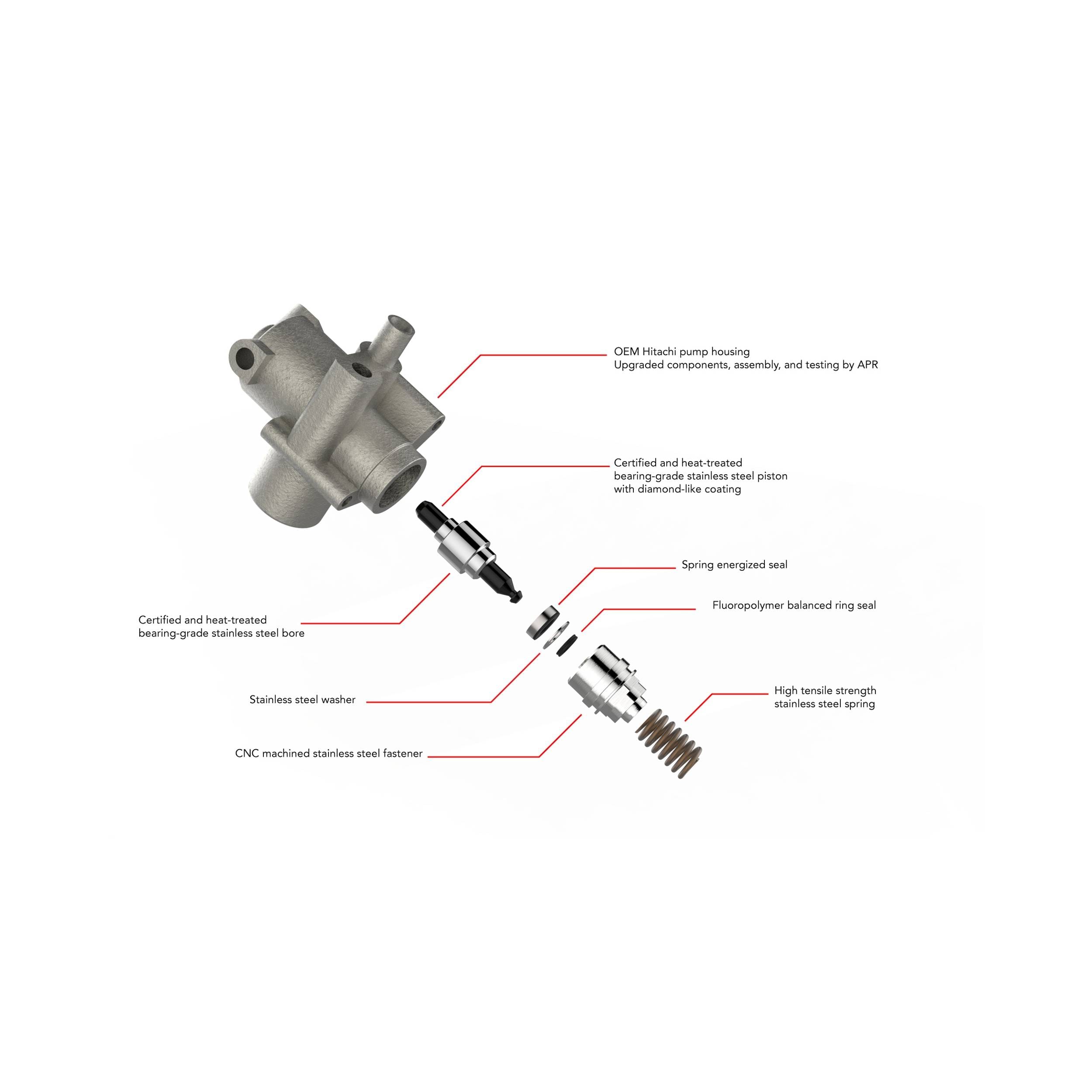 HJQF MS100017 APR High Pressure Fuel Pump - 2.0T EA113 (Rebuild) - Fits select 2005-2016 Audi, Volkswagen applications thumbnail 6