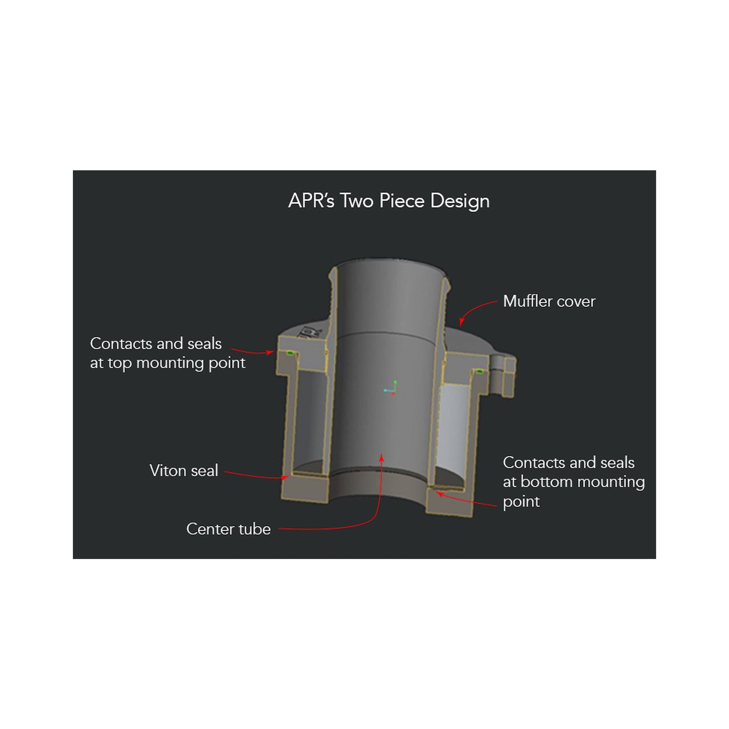 HJQF MS100097 APR Turbo Muffler Delete - Fits select 2009-2026 Audi, Volkswagen applications thumbnail 33