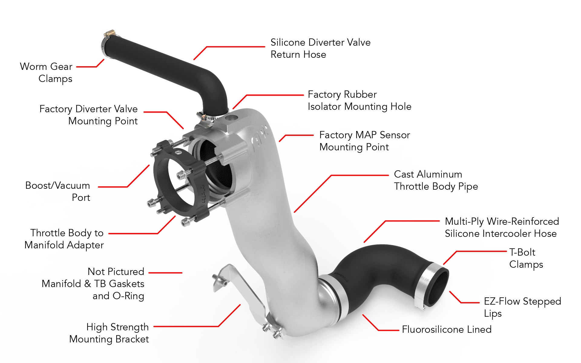 HJQF MS100198 APR Throttle Body Inlet System - 2.5T EA855 EVO - Fits 2017-2022 Audi TT RS Quattro, RS3 thumbnail 36