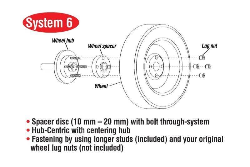 Eibach S90-2-15-018 Eibach Pro-Spacer 15mm Spacer / Bolt Pattern 5x130 / Hub Center 71.5 for 12-18 Porsche 911 (991/996) - Fits 1997-2018 Porsche 911, Boxster, Cayenne thumbnail 4